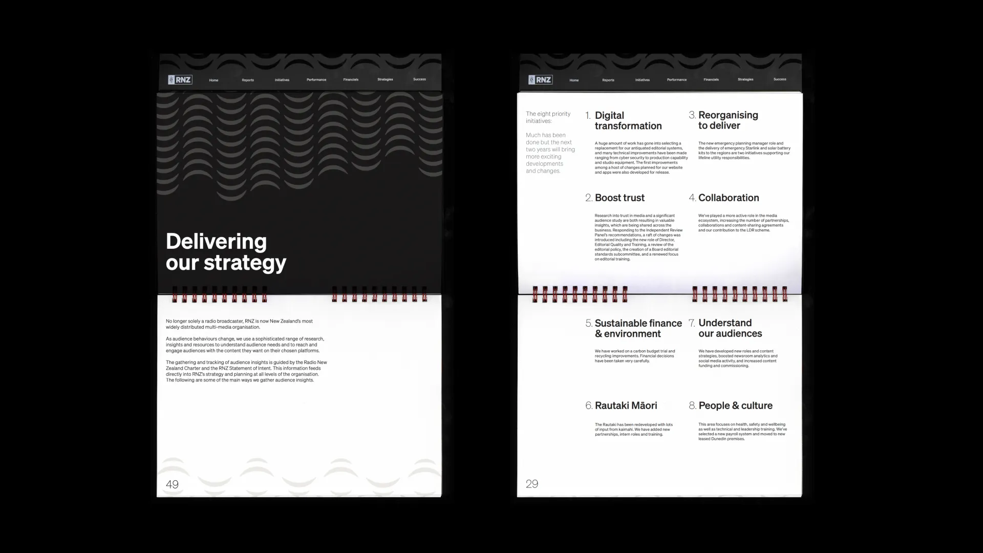 RNZ | Annual Report Design project image