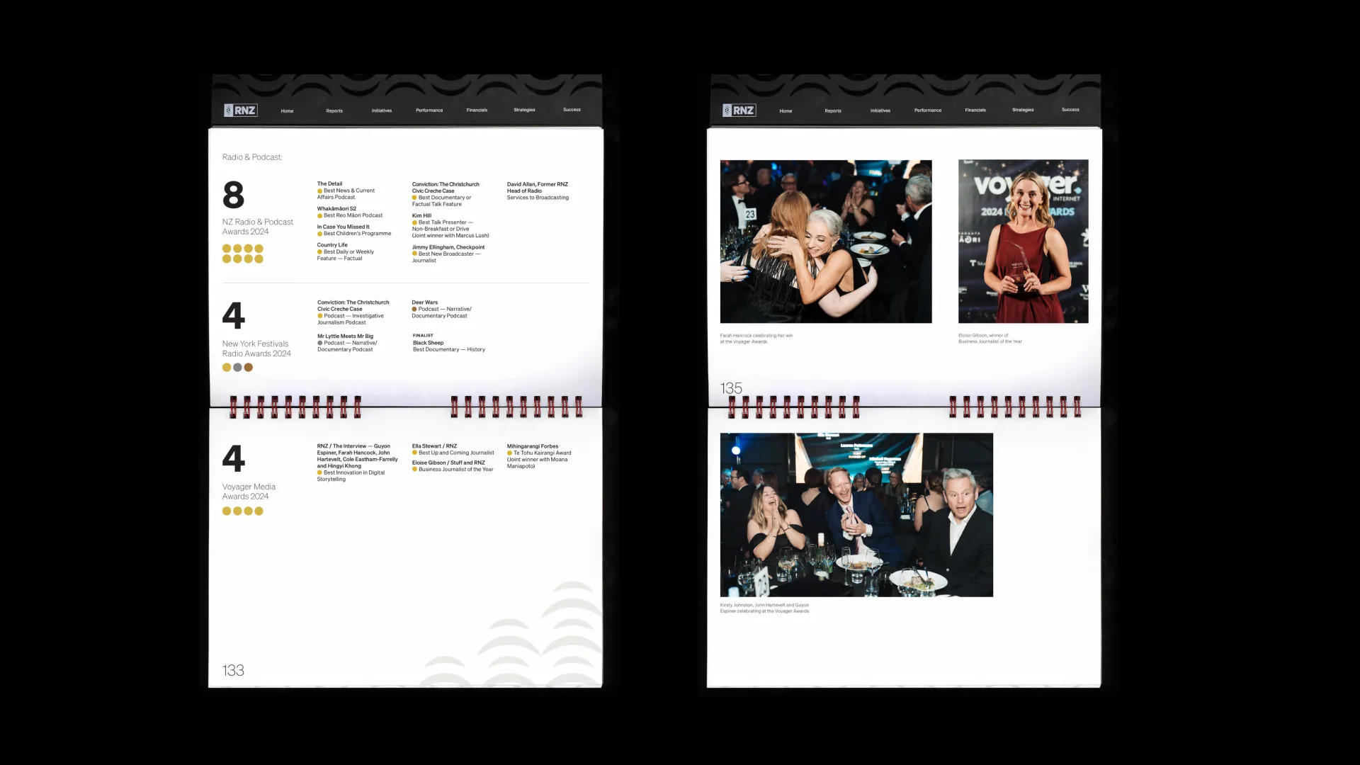 RNZ | Annual Report Design project image