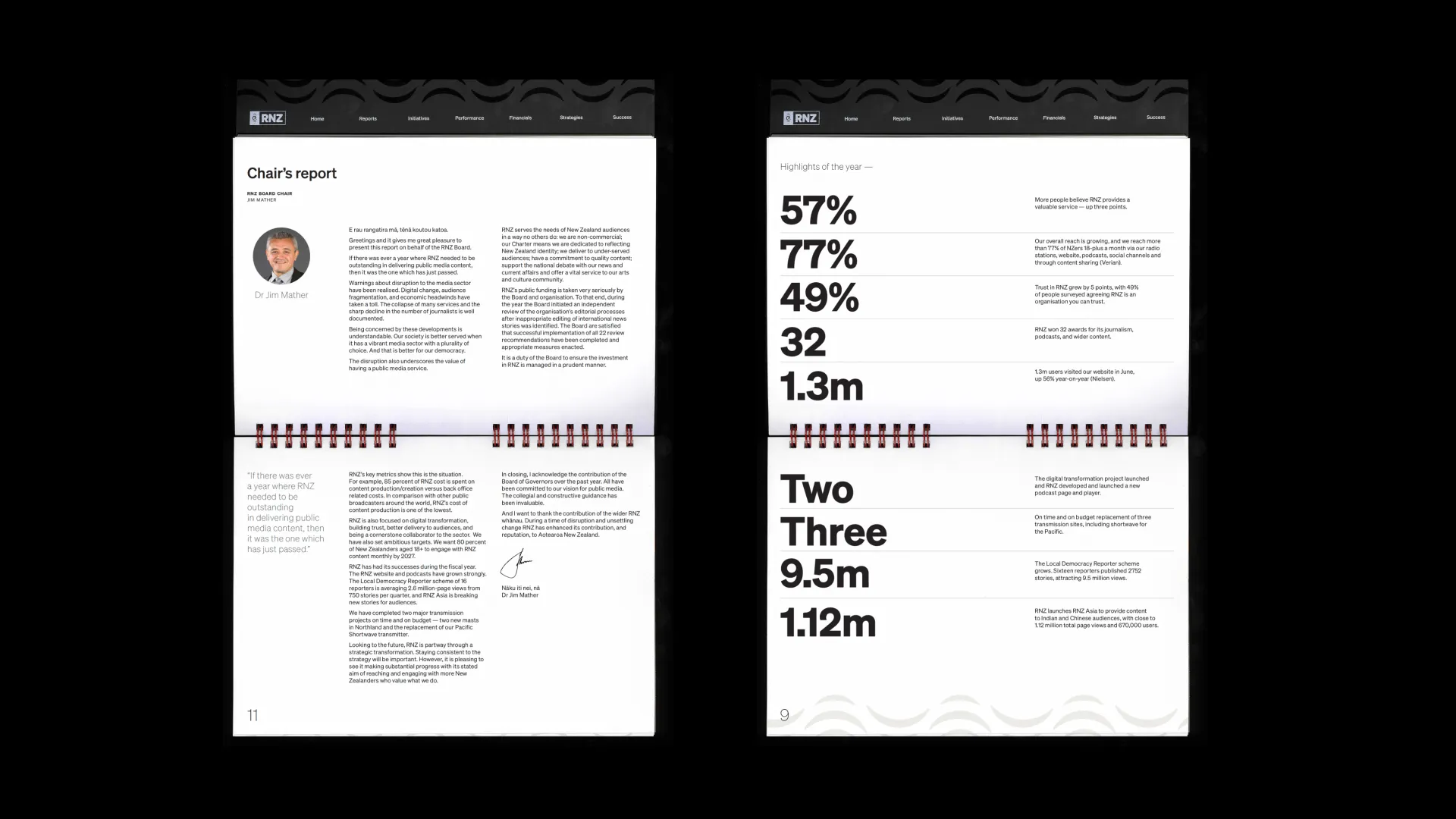 RNZ | Annual Report Design project image