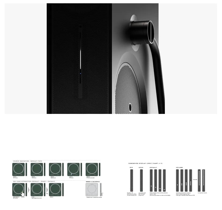 End-to-end Industrial Design for Orbitsound's luxury loudspeaker - Air D1 gallery 16