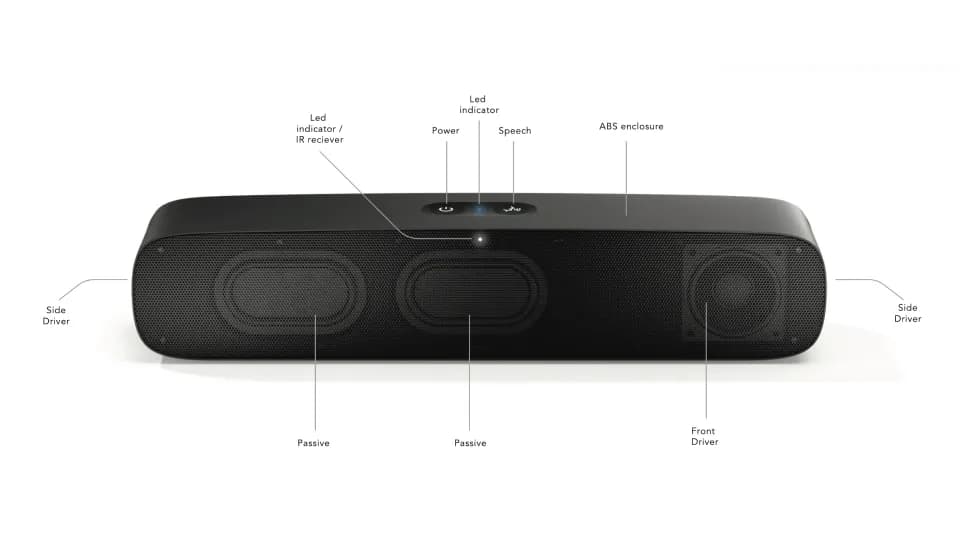 Designing a Compact TV Soundbar for Cost Effective Manufacture