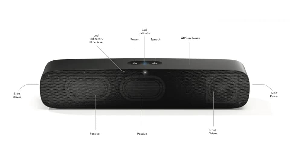 Designing a Compact TV Soundbar for Cost Effective Manufacture