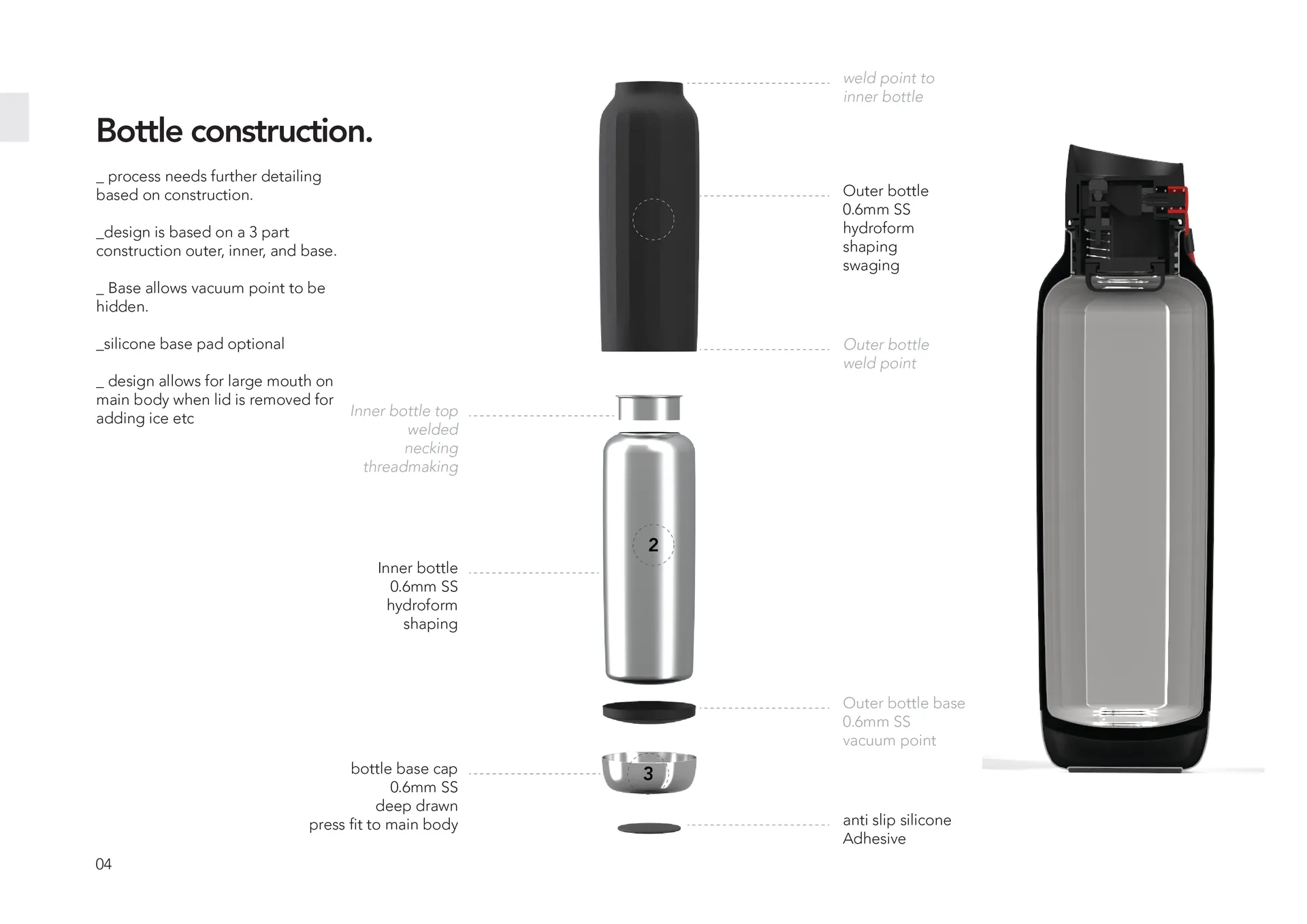 Designing a Premium Reusable Hydration Bottle from Concept to Manufacture gallery 1