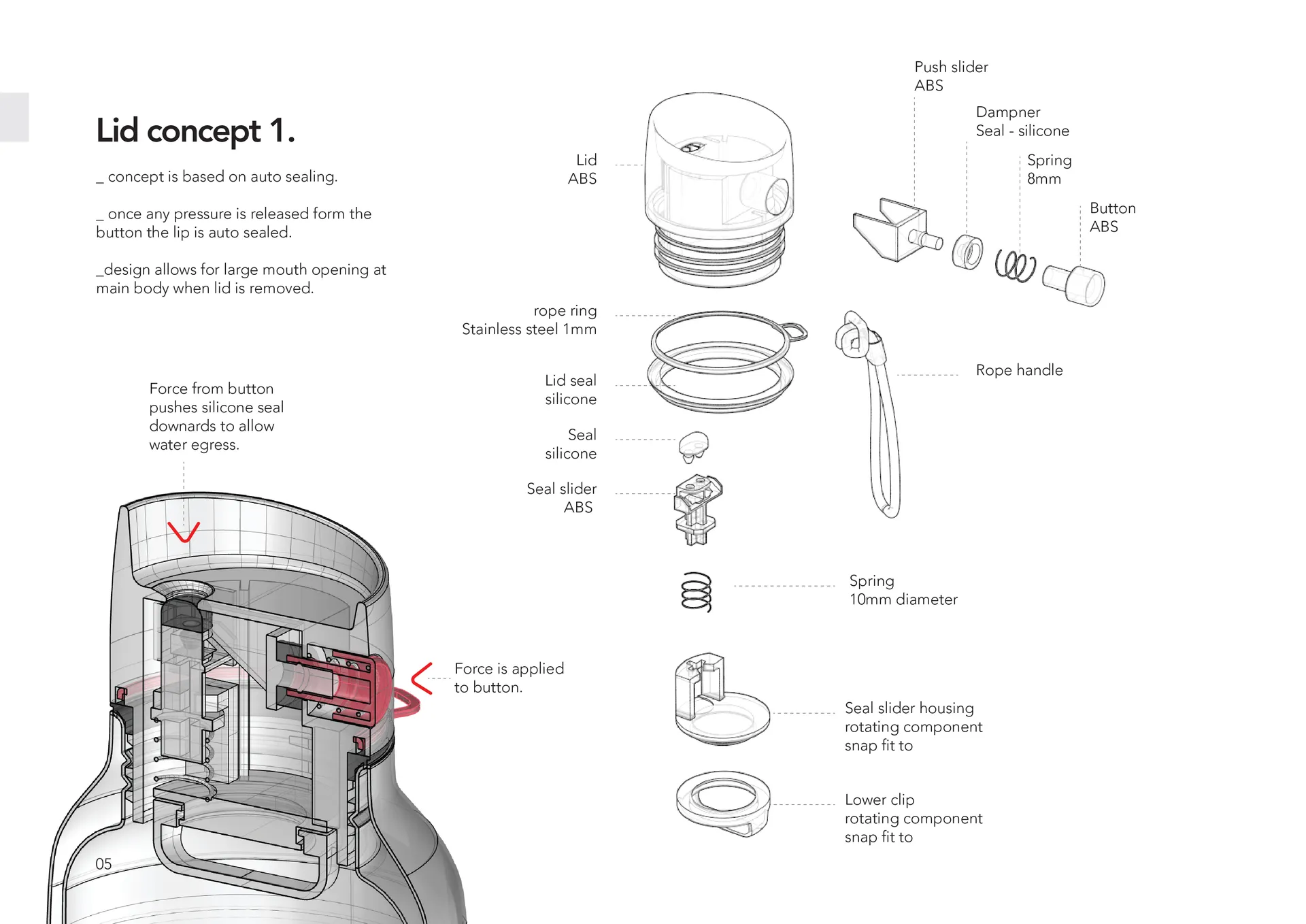 Designing a Premium Reusable Hydration Bottle from Concept to Manufacture gallery 3