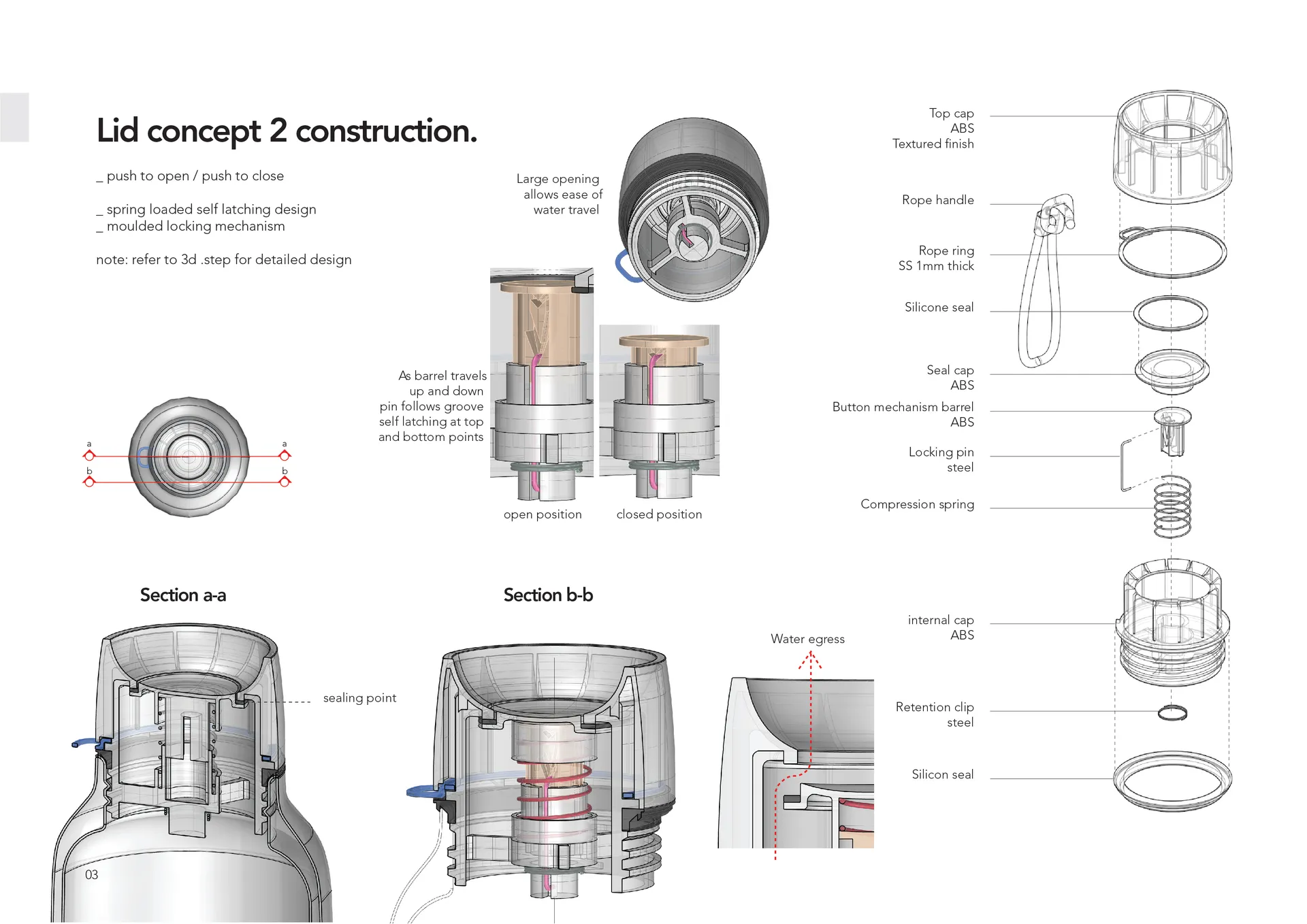 Designing a Premium Reusable Hydration Bottle from Concept to Manufacture gallery 4