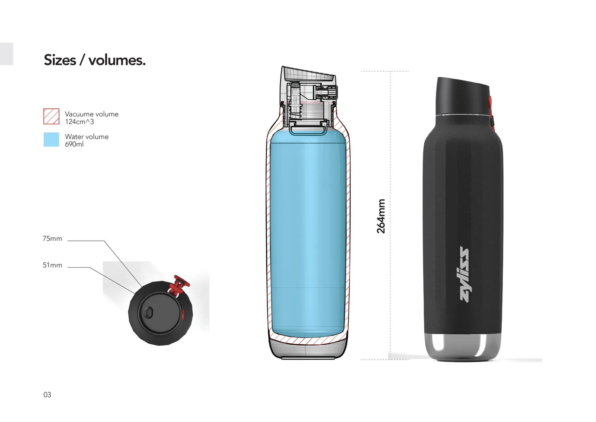 Designing a Premium Reusable Hydration Bottle from Concept to Manufacture gallery 5