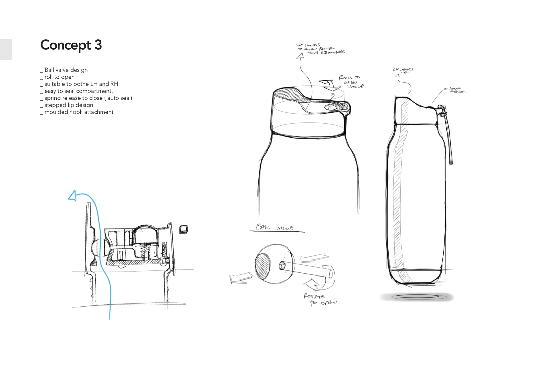 Designing a Premium Reusable Hydration Bottle from Concept to Manufacture gallery 7