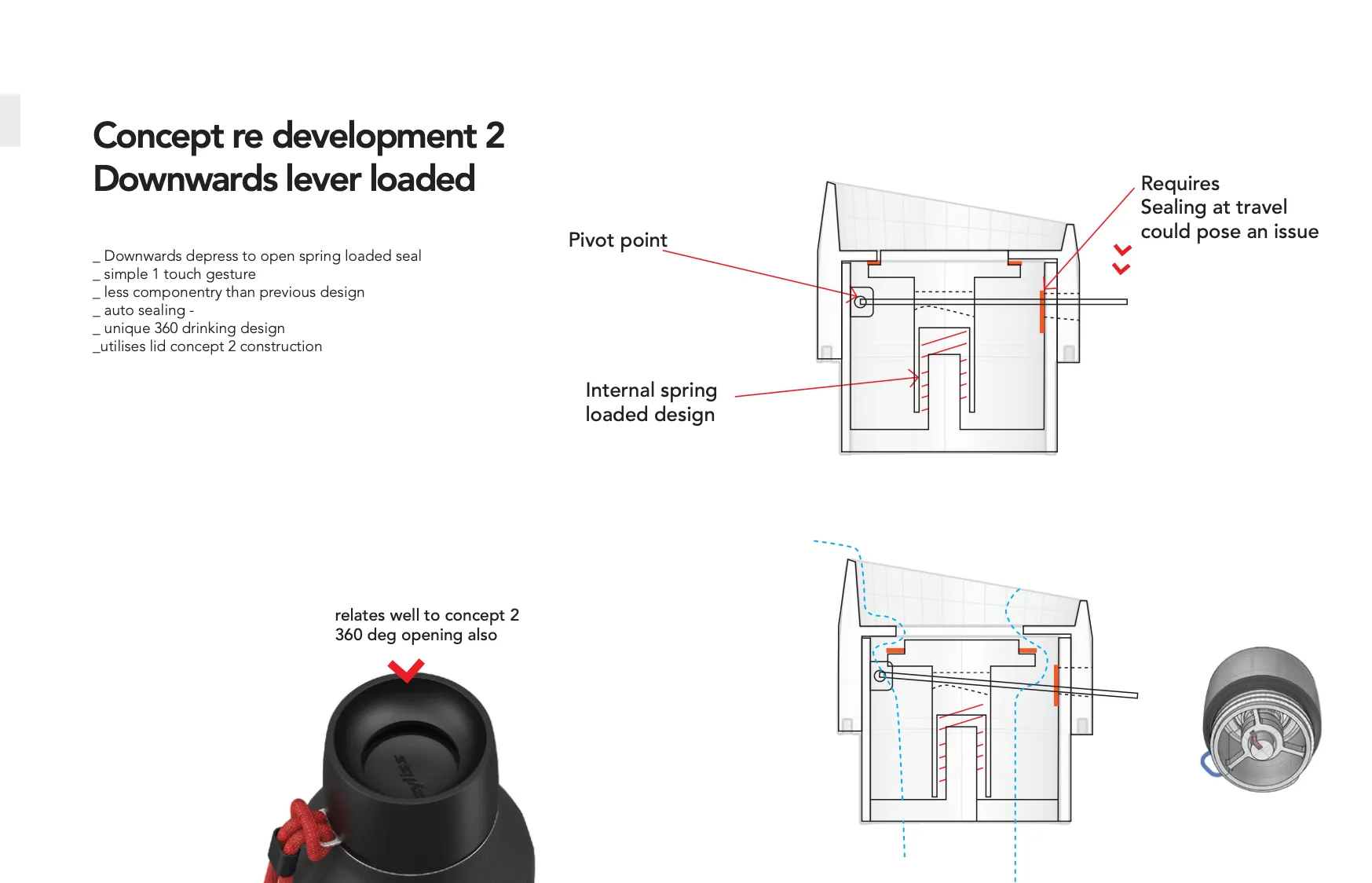 Designing a Premium Reusable Hydration Bottle from Concept to Manufacture gallery 8