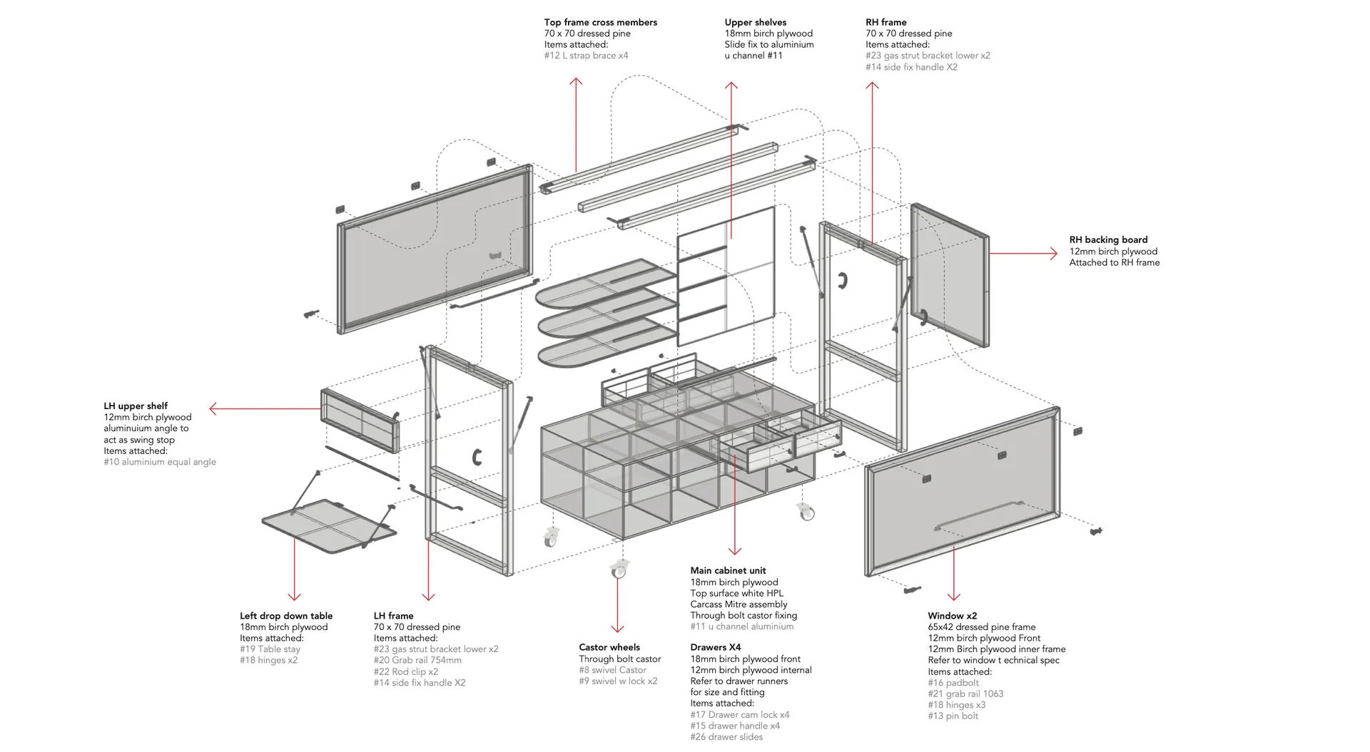 Portable Retail Cart Design for Te Papa Museum gallery 1