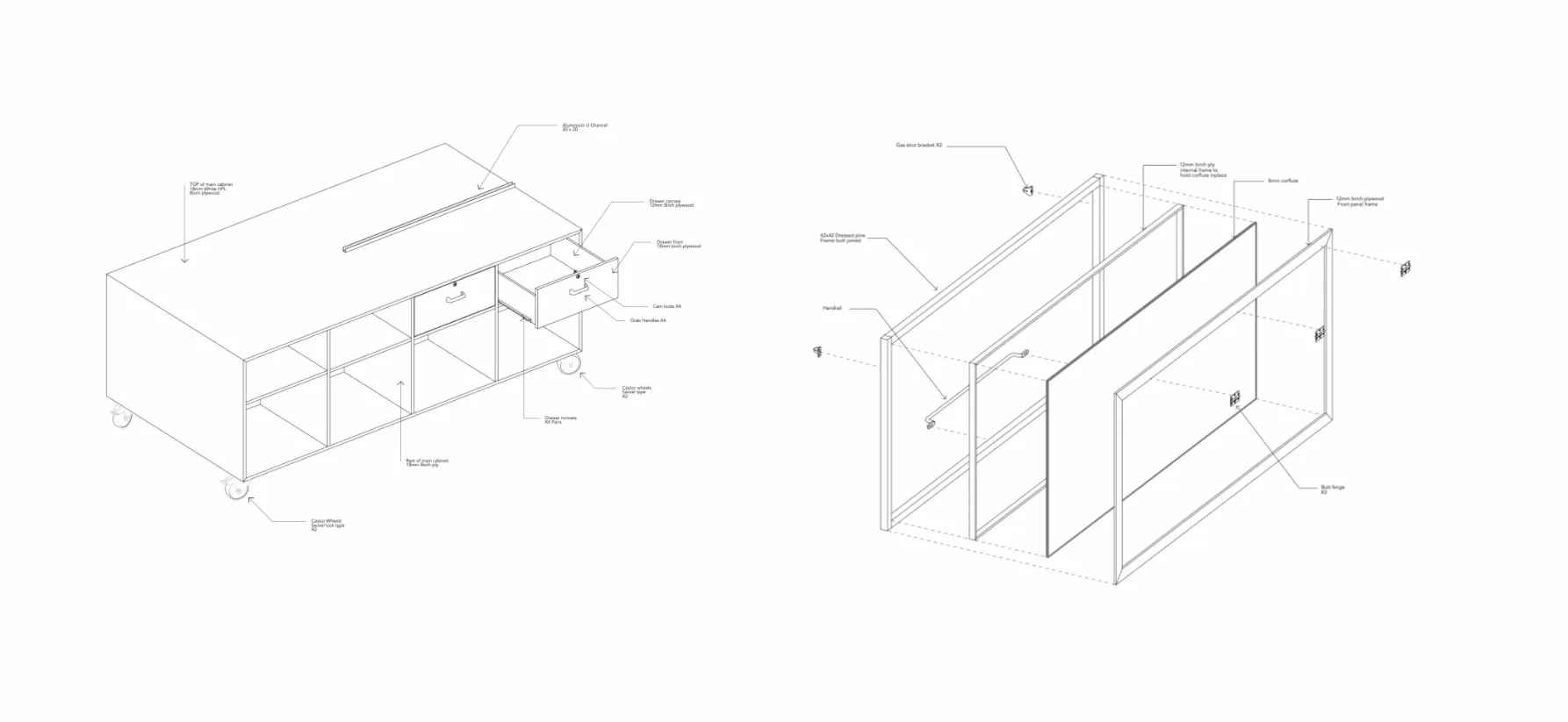 Portable Retail Cart Design for Te Papa Museum gallery 2