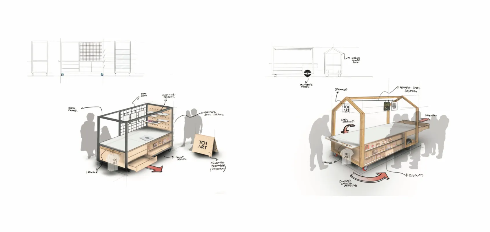 Portable Retail Cart Design for Te Papa Museum gallery 3