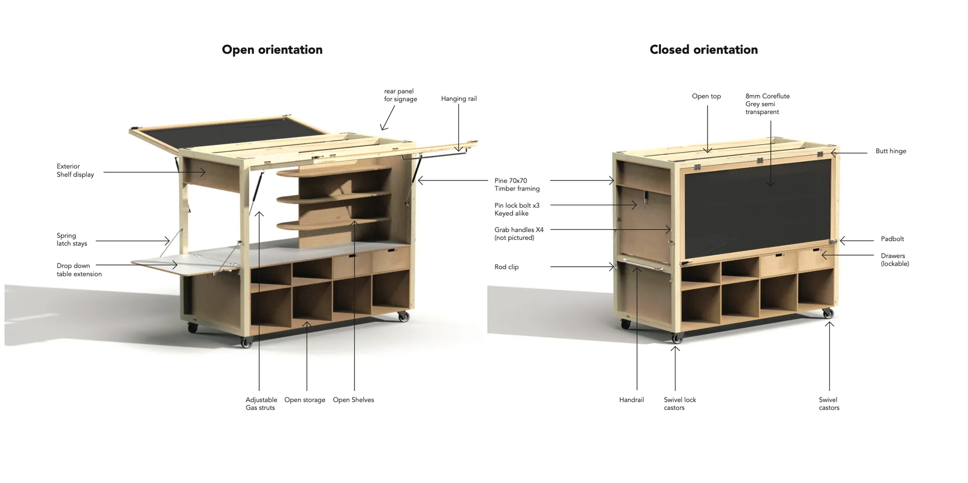 Portable Retail Cart Design for Te Papa Museum gallery 5