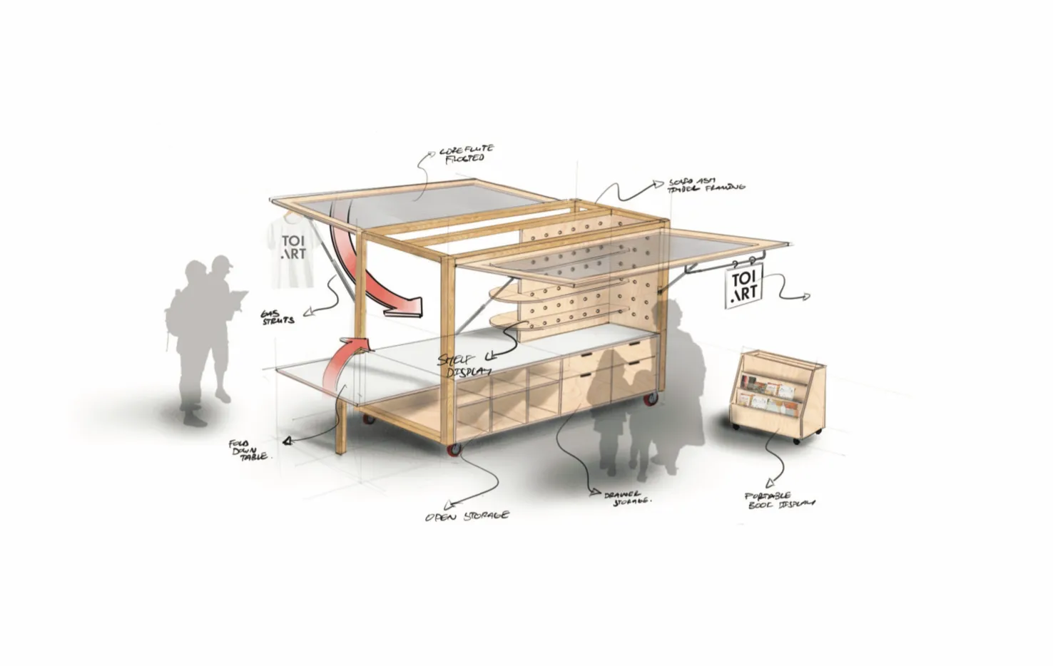 Portable Retail Cart Design for Te Papa Museum gallery 6
