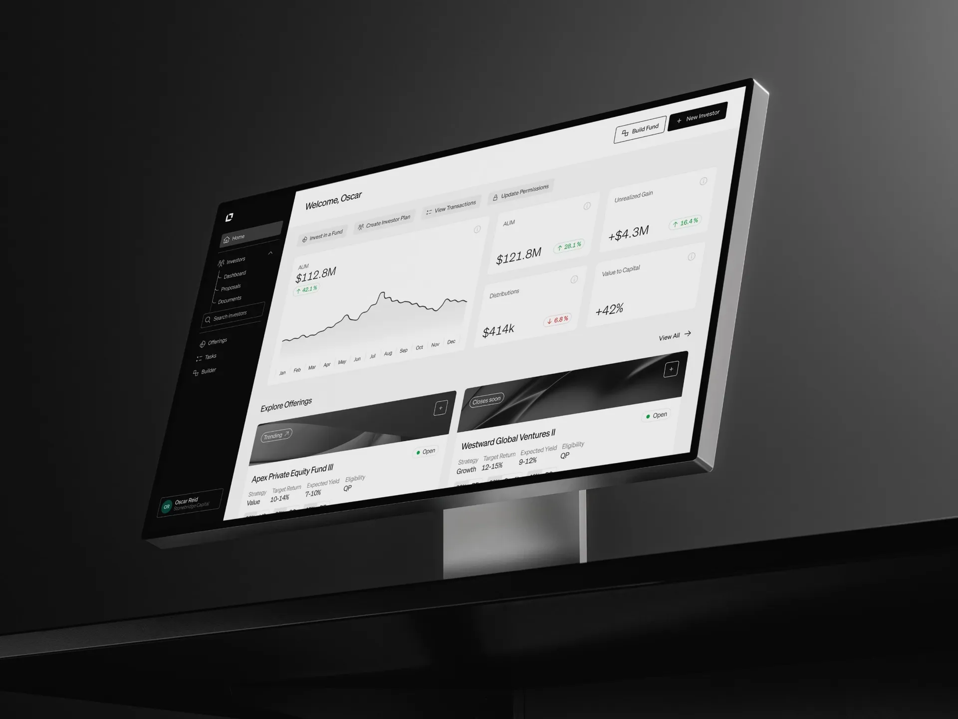 Designing the design framework behind the future of private market investing