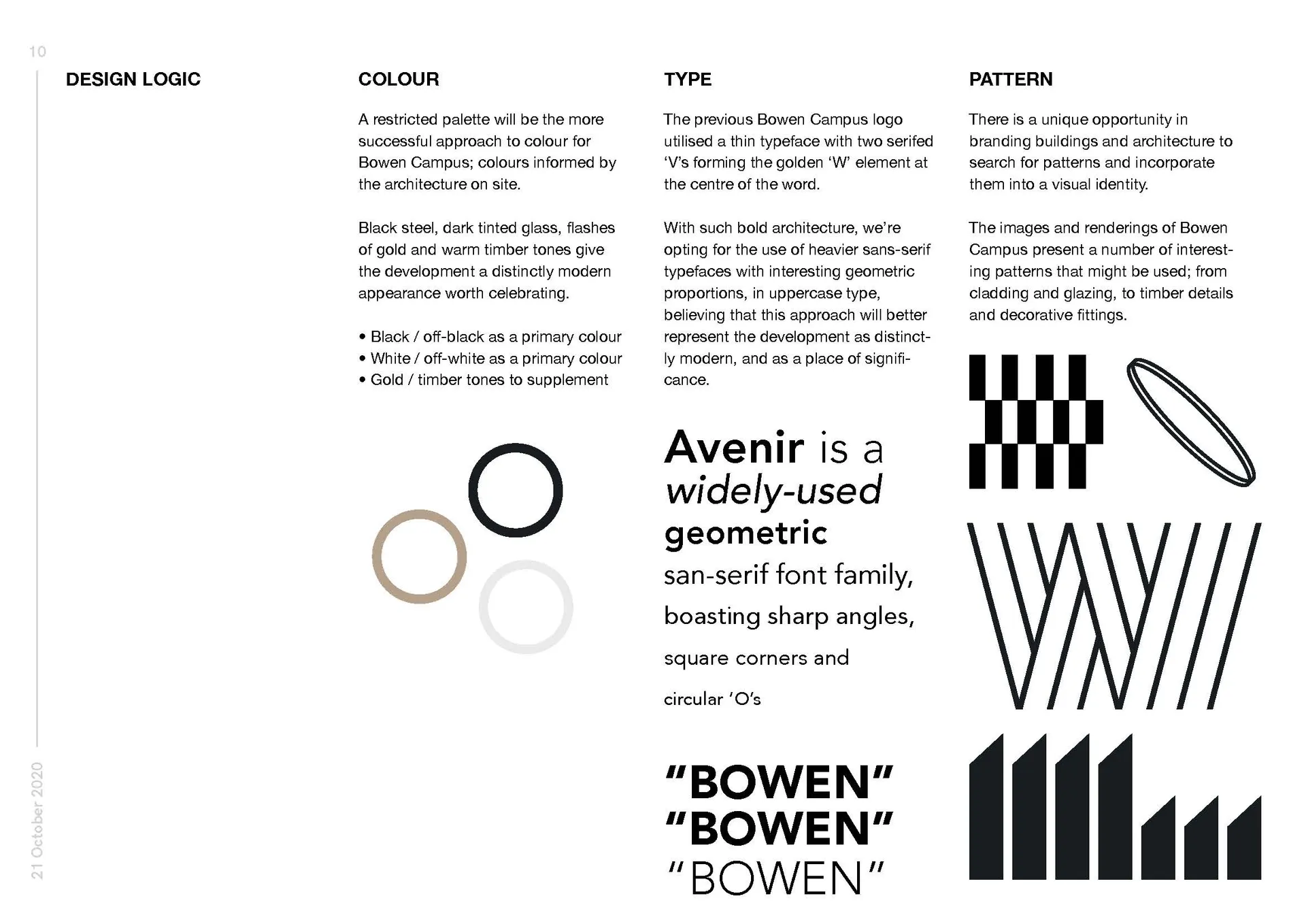 Visual Identity Design for Bowen Campus by Precinct project image