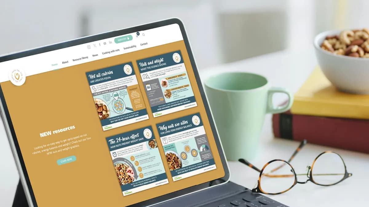 Infographics and Science communication for FoodiQ Global gallery 6