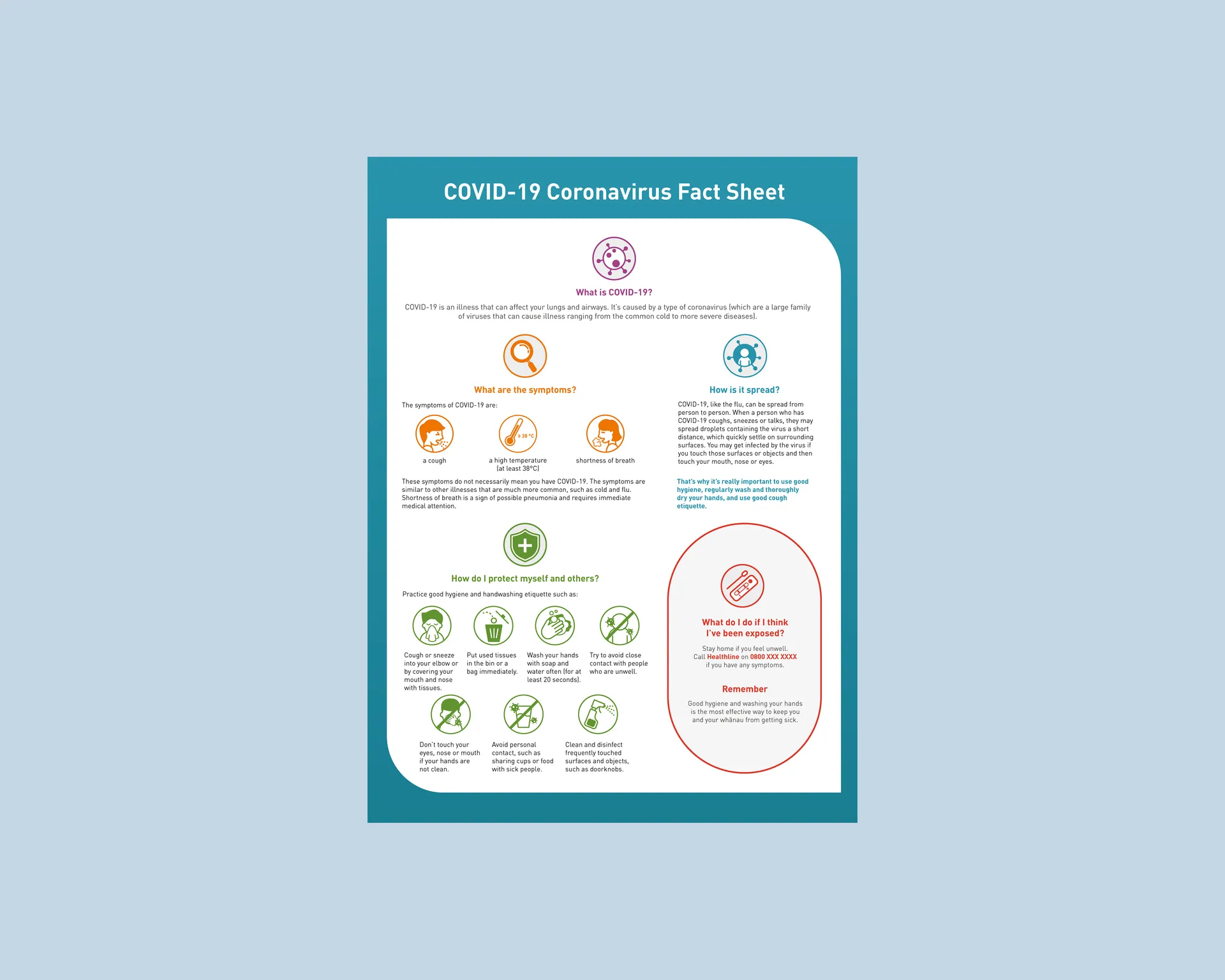 Redesign of COVID-19 Fact Sheet & A3 Poster for Public Health