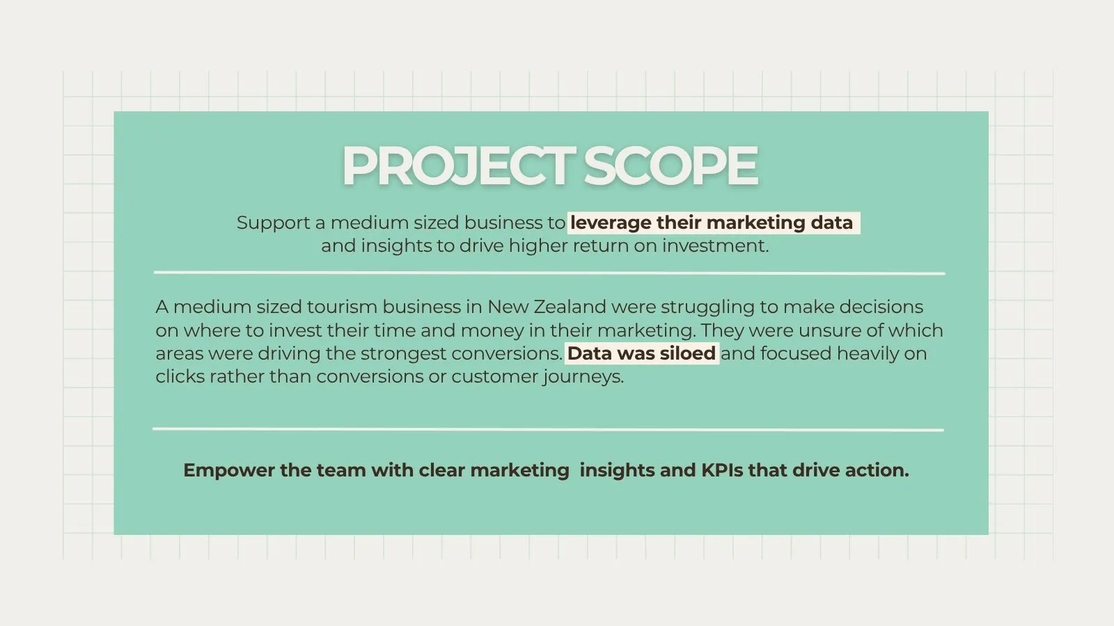 Marketing Performance Dashboard gallery 1