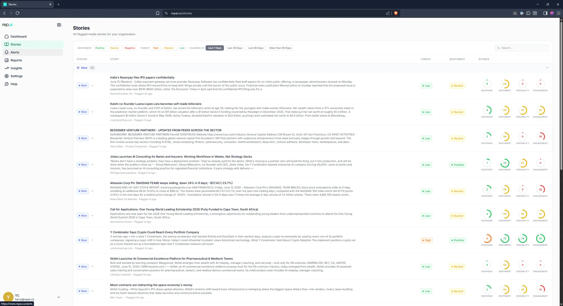 RepAI: AI-powered Reputation & Media Intelligence for Public Affairs gallery 1
