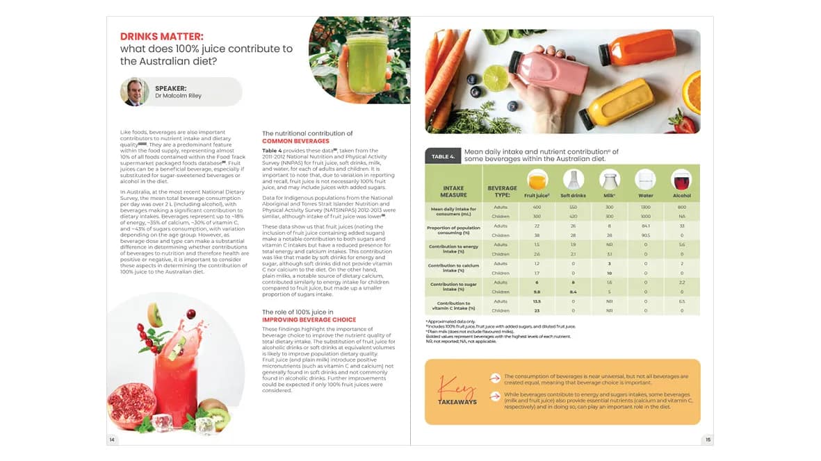 Design of Scientific White Paper, Brochures & Infographics for FoodiQ gallery 2