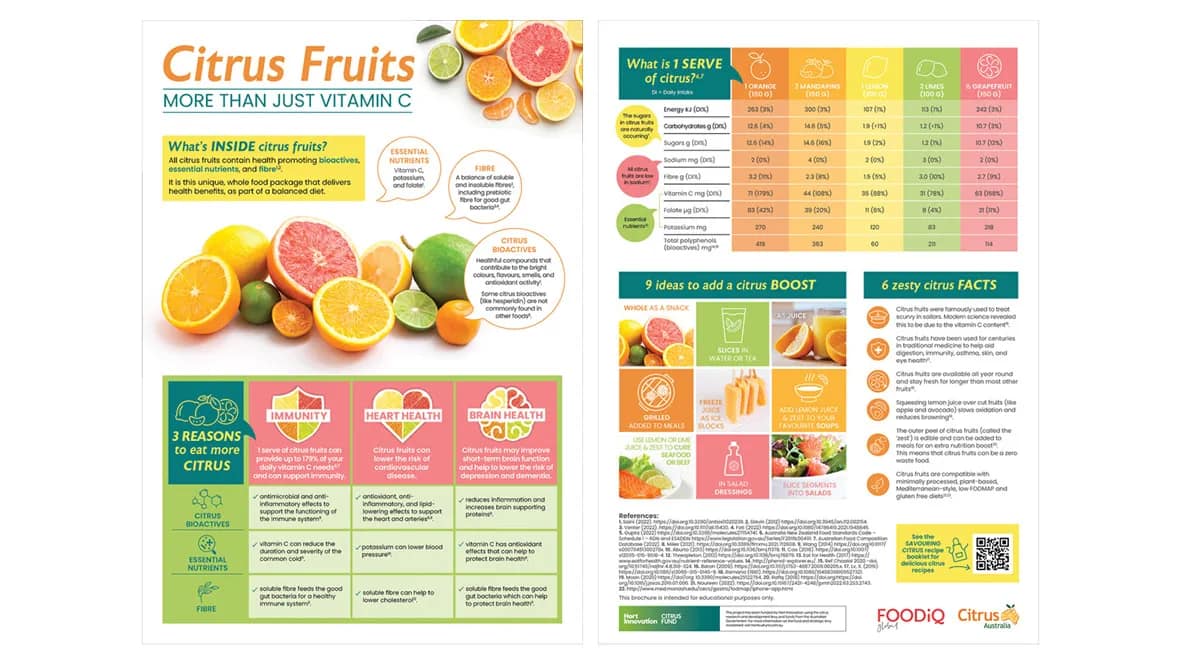 Design of Scientific White Paper, Brochures & Infographics for FoodiQ gallery 5