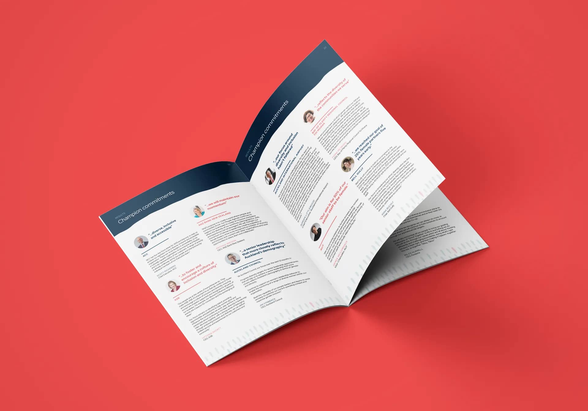 Diversity & Inclusion Impact Report Design for Global Women gallery 2