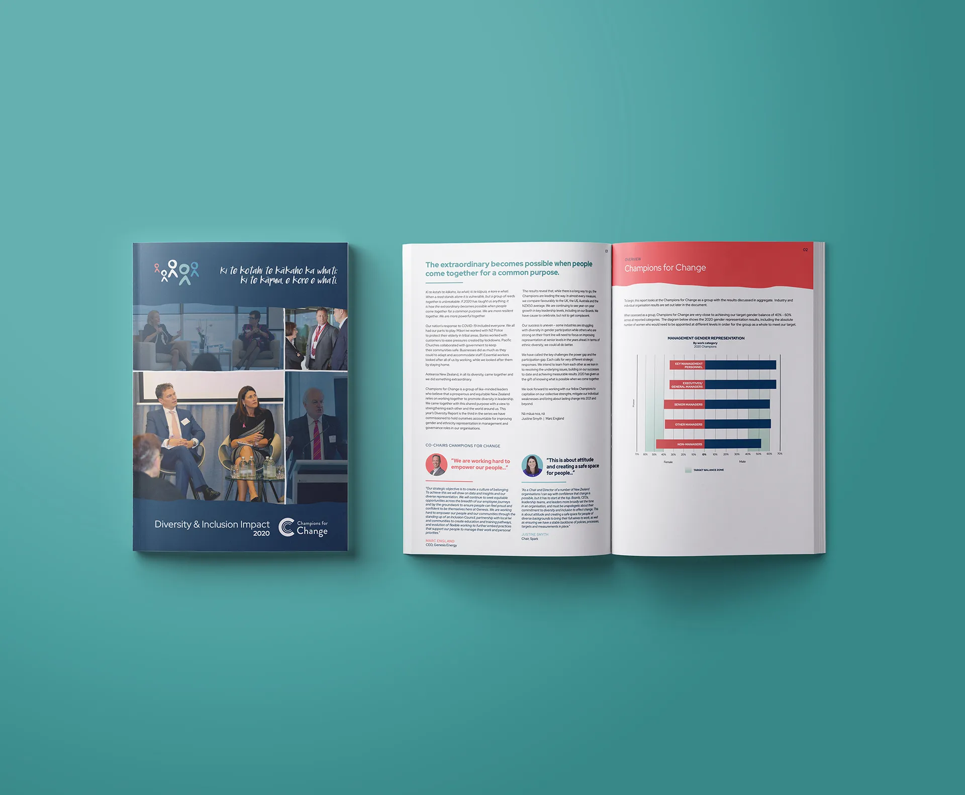 Diversity & Inclusion Impact Report Design for Global Women gallery 4