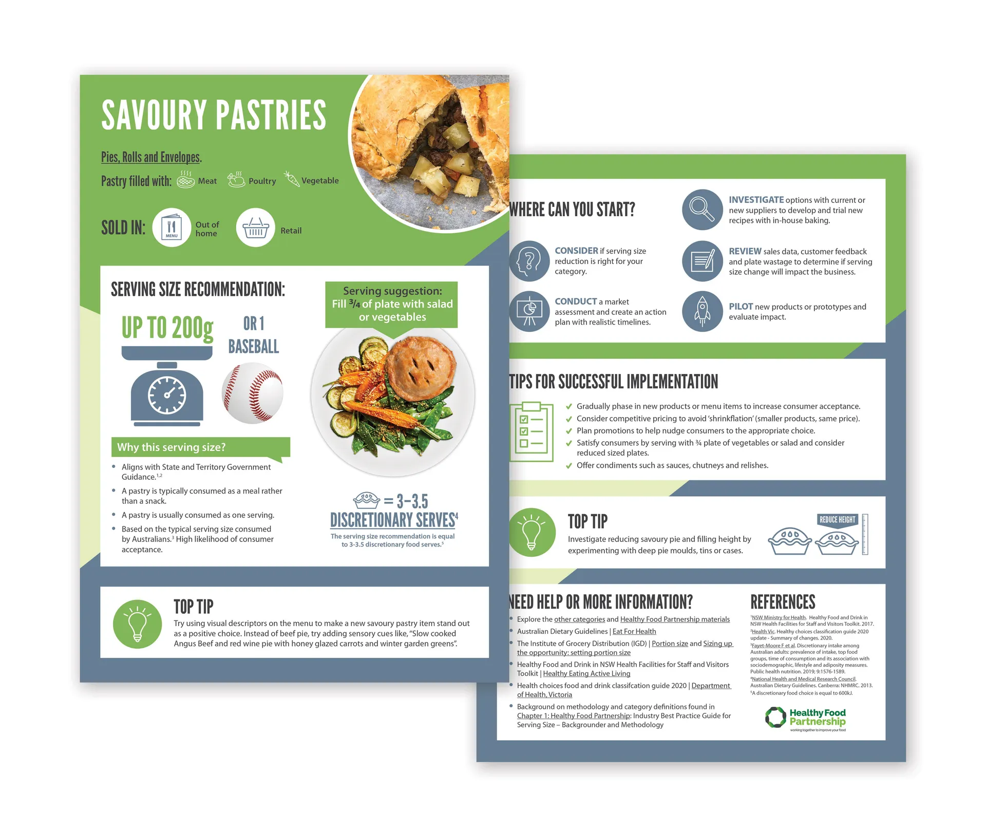 Booklet Design Proposal on Food Portion Sizes for Healthy Food Partnership gallery 1