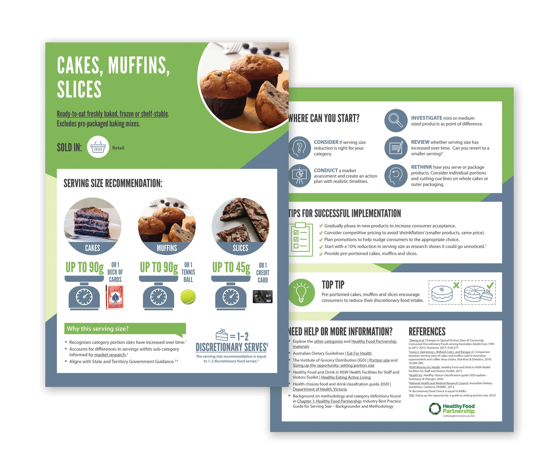 Booklet Design Proposal on Food Portion Sizes for Healthy Food Partnership gallery 2