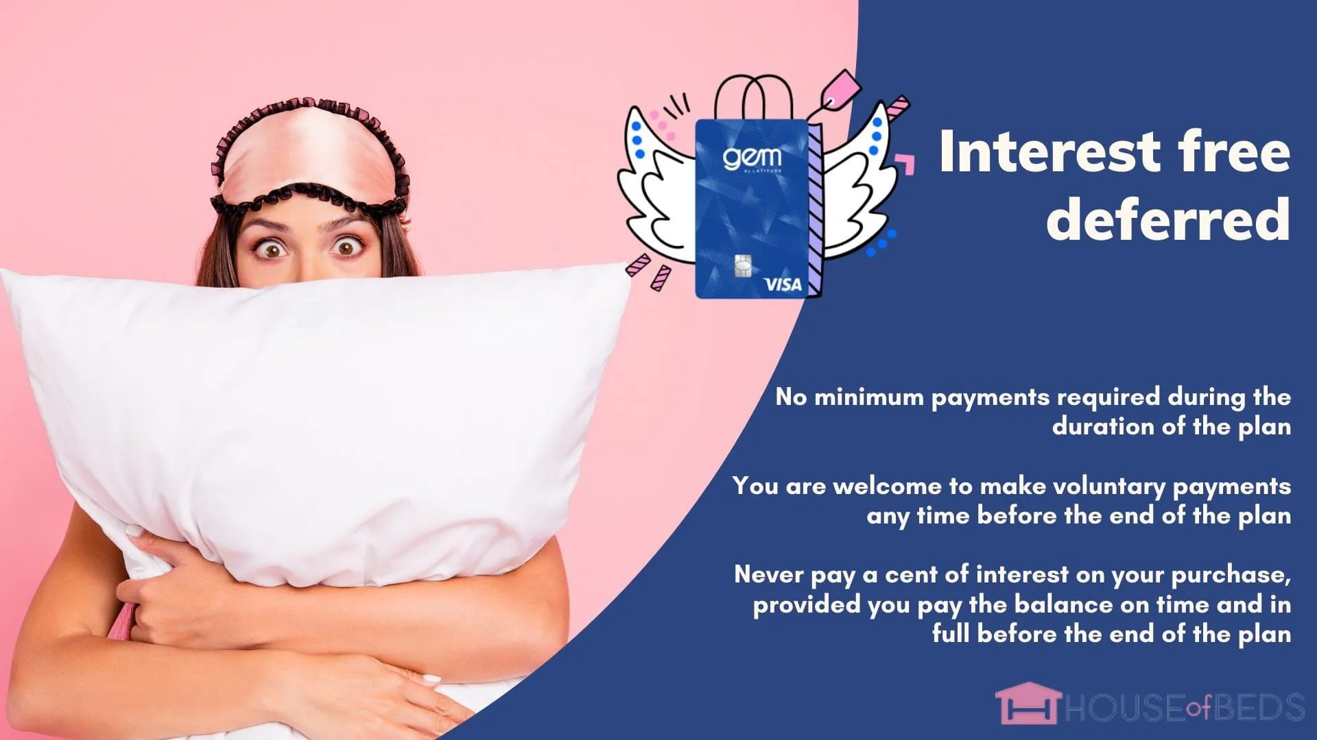 Social Media Marketing for House Of Beds
