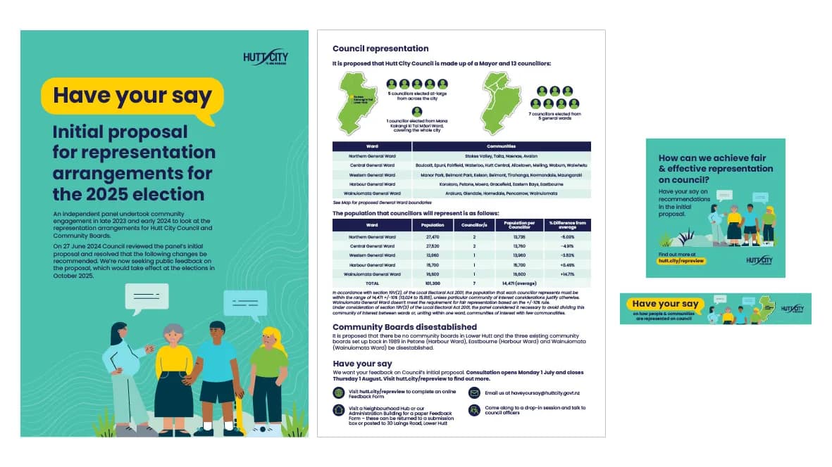 Design of Publications and Communications for Hutt City Council gallery 4