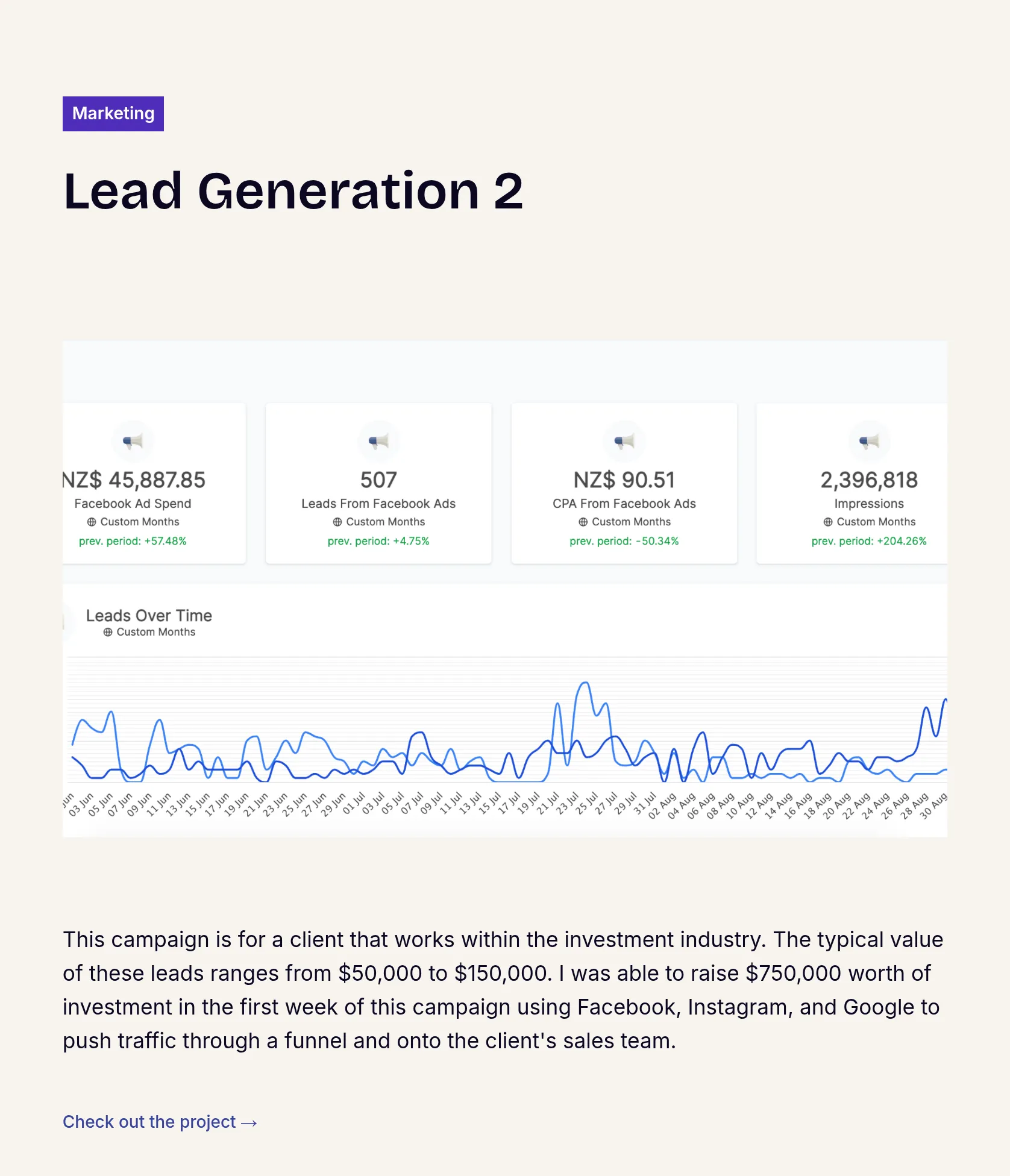 High-Value Investment Lead Generation Campaign