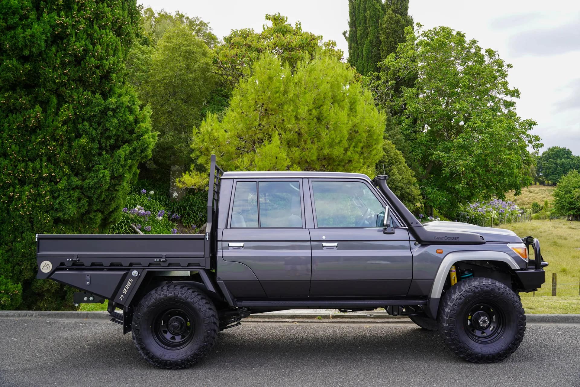 Digital Strategy & Social Media Growth for M2 Overland