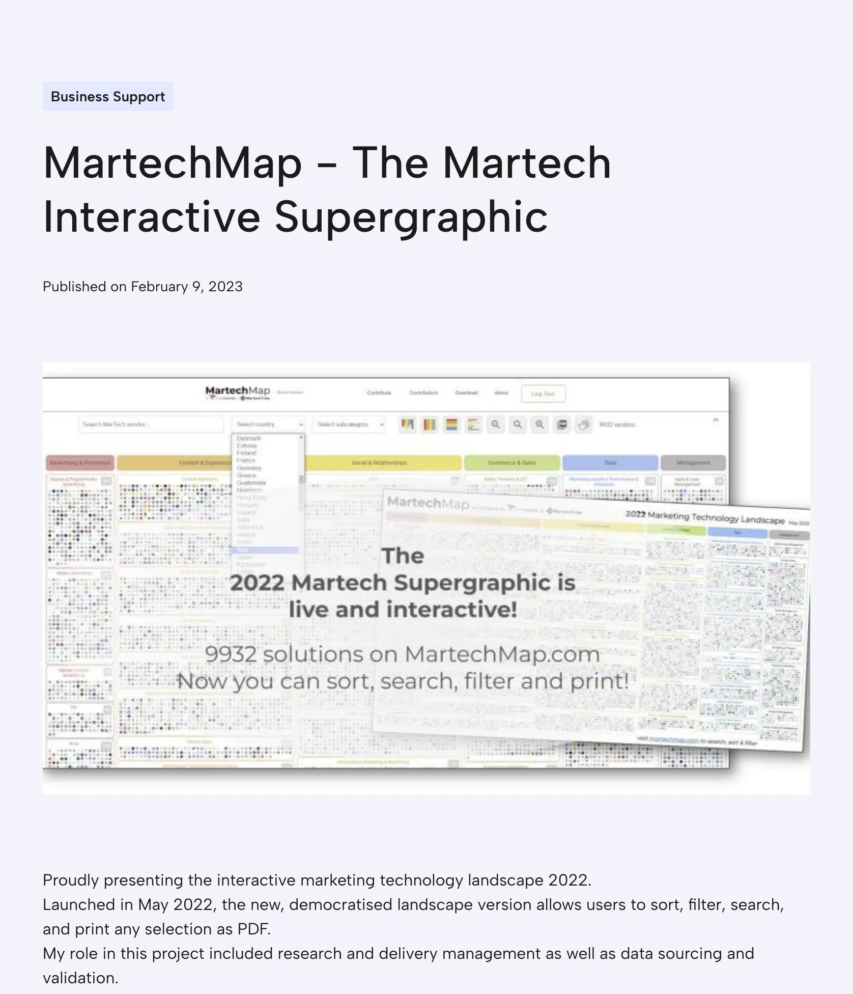 Interactive Marketing Technology Landscape 2024 screenshot