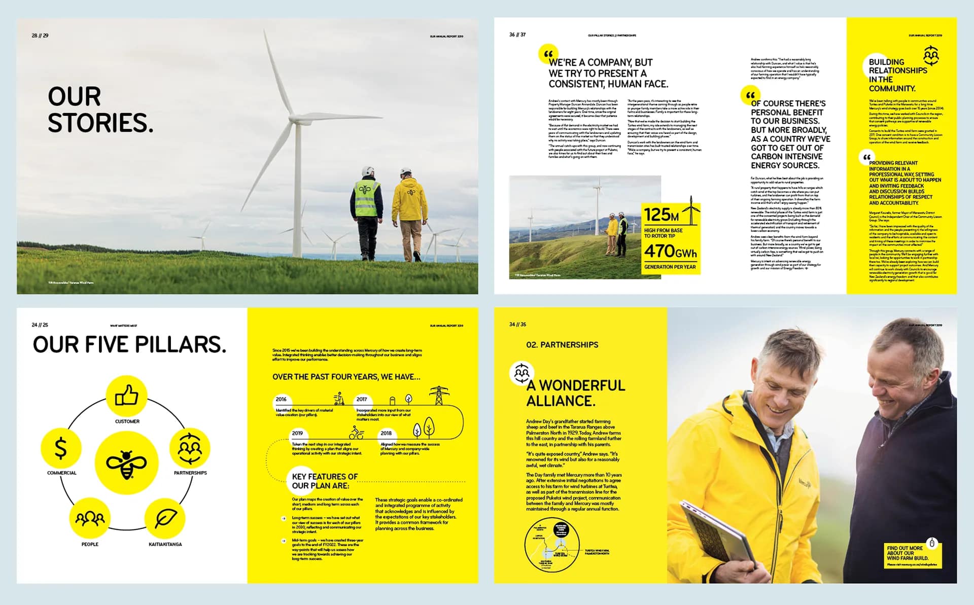 Mercury Energy Annual Report 2019 Print Layout Design gallery 2