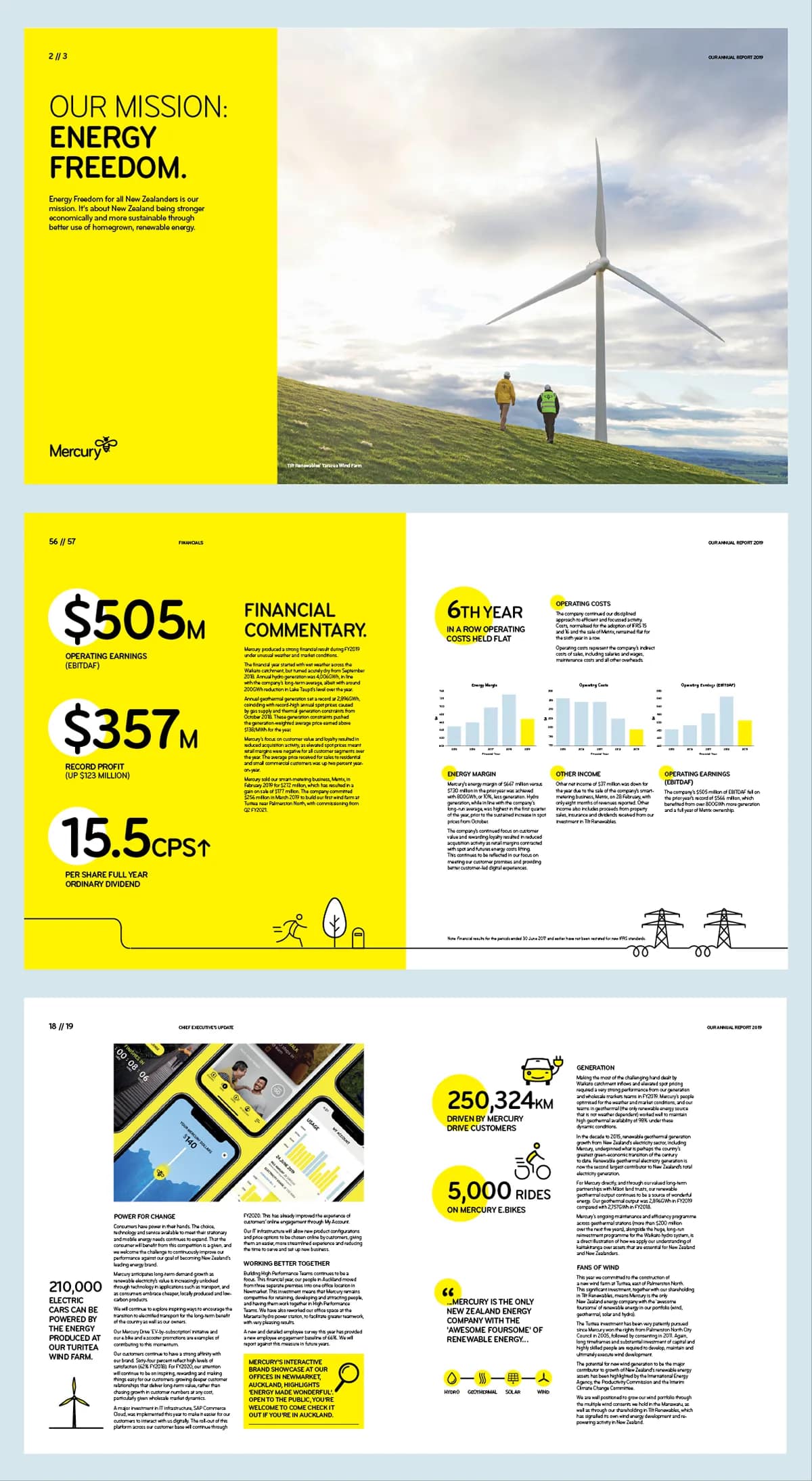 Mercury Energy Annual Report 2019 Print Layout Design gallery 3