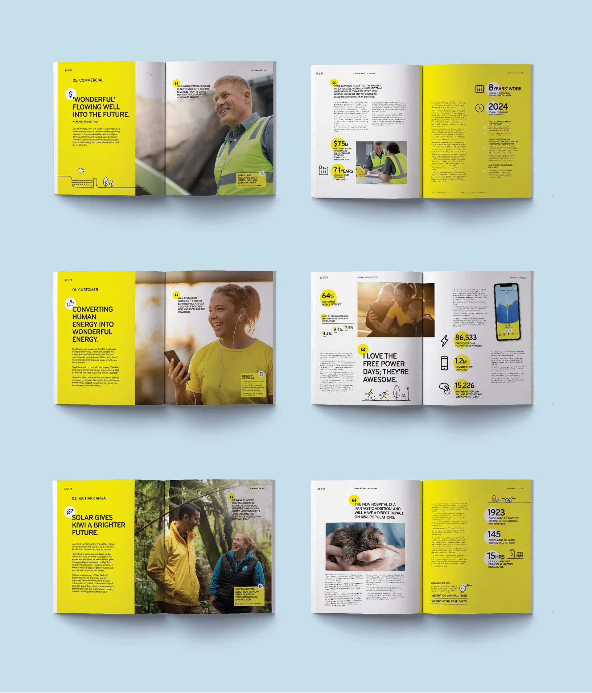 Mercury Energy Annual Report 2019 Print Layout Design gallery 4