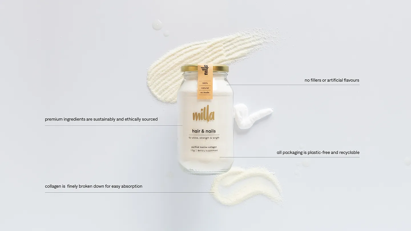 Brand Identity and Packaging Refresh for milla collagen gallery 1