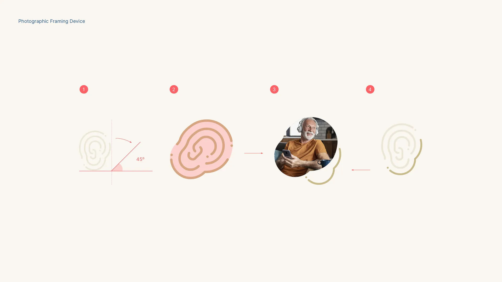 Holistic Tinnitus Relief App Design for Mindear gallery 6