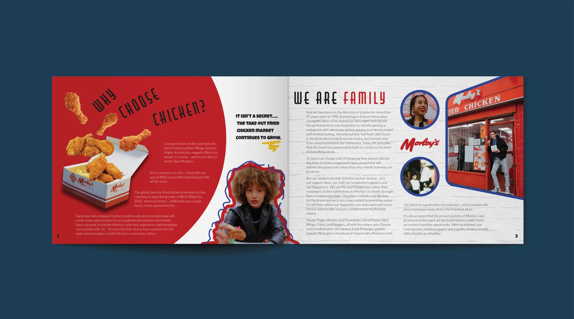 Franchise Brochure Design for Morley's Chicken Expansion gallery 1