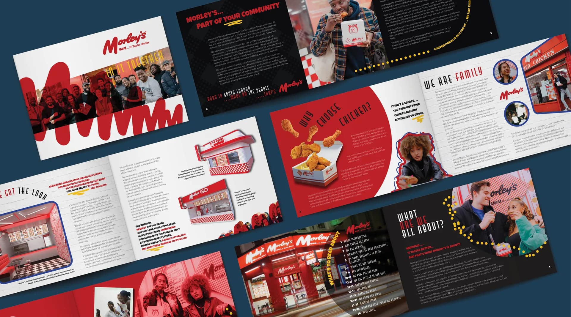 Franchise Brochure Design for Morley's Chicken Expansion