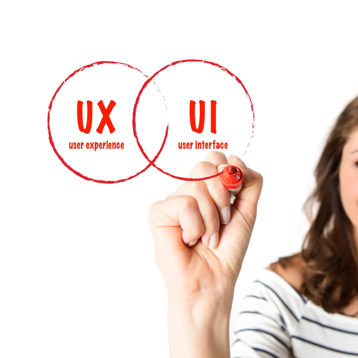 Website Articles, Event Page & SEO Content for Marketing Agency
