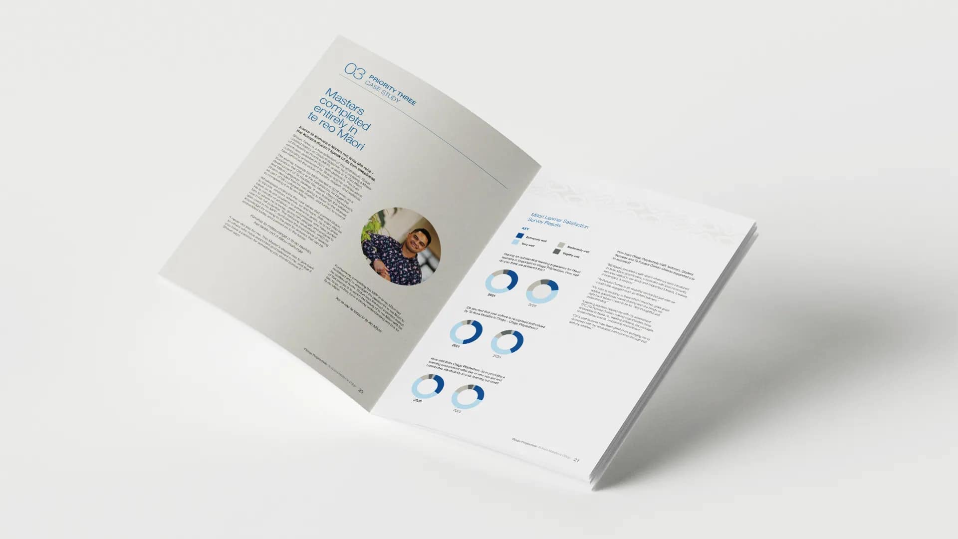 Redesign of Otago Polytechnic 2021 Māori Annual Report