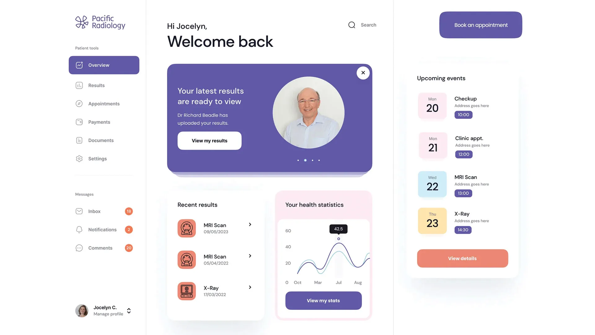 Unified Multi-Brand Website & Portal Redesign for RHCNZ gallery 23