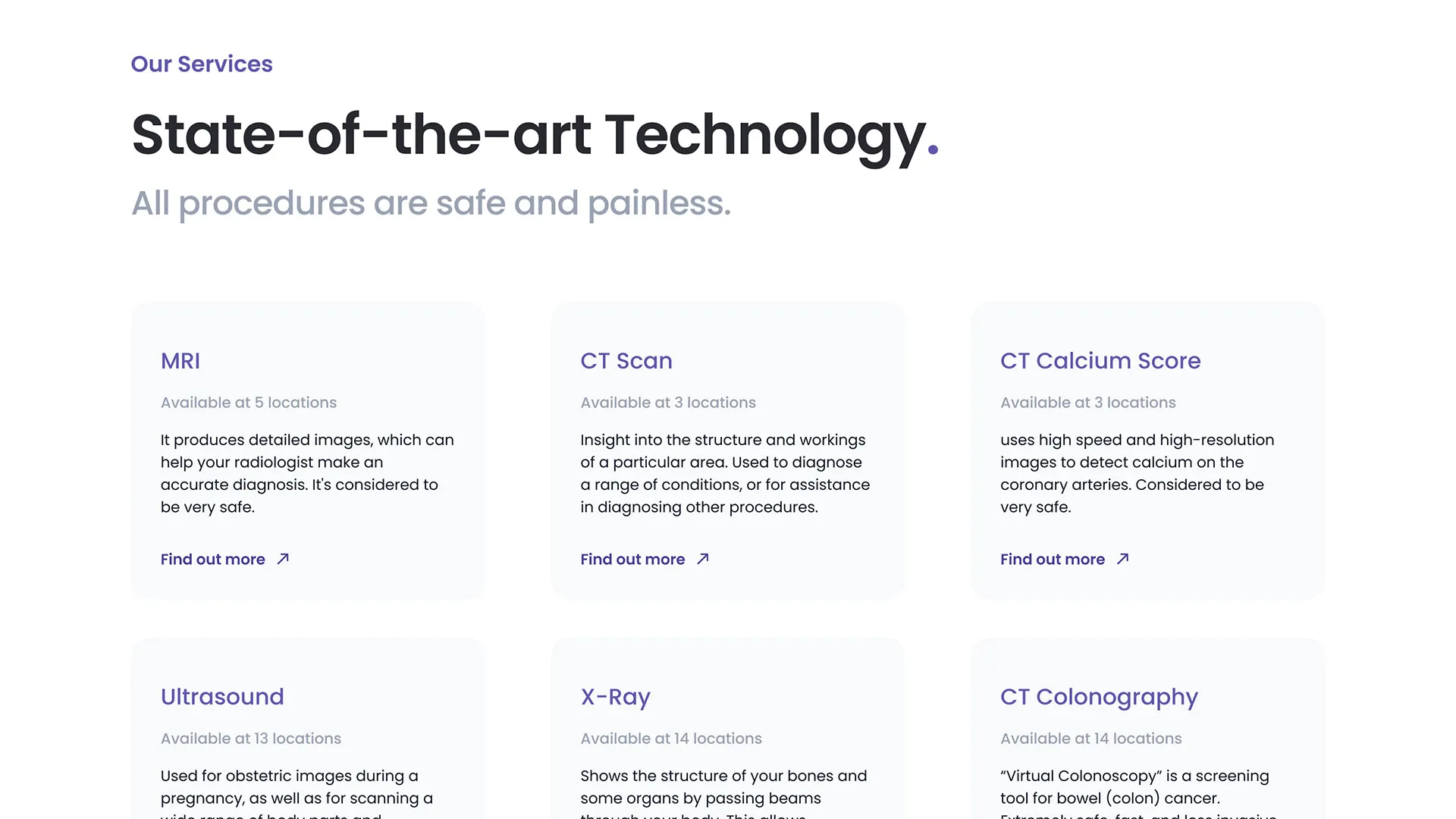 Unified Multi-Brand Website & Portal Redesign for RHCNZ gallery 10