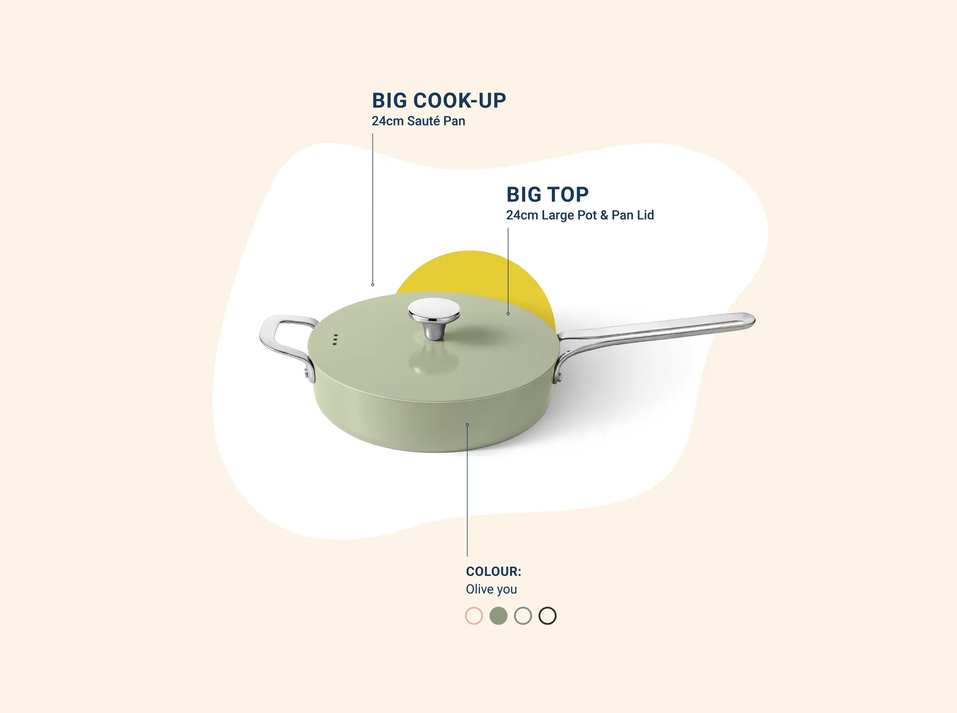 Brand Identity Design for Ritual Unions Kitchenware gallery 3