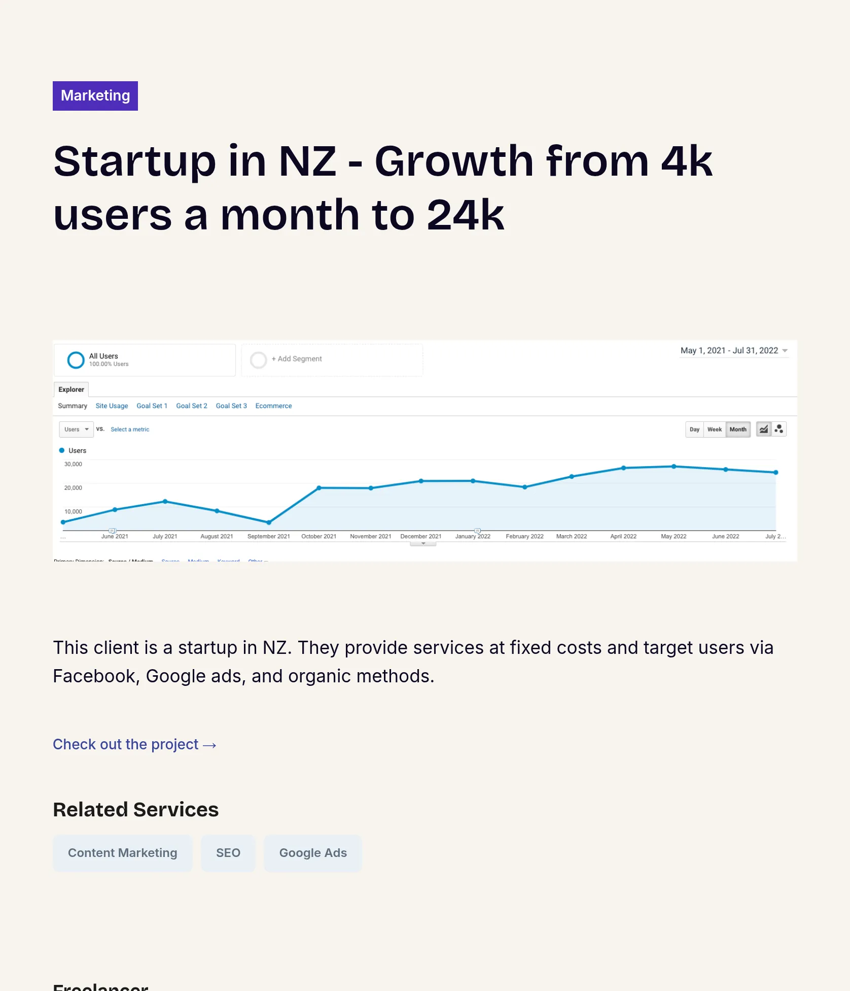 Digital Marketing Strategy for NZ Startup