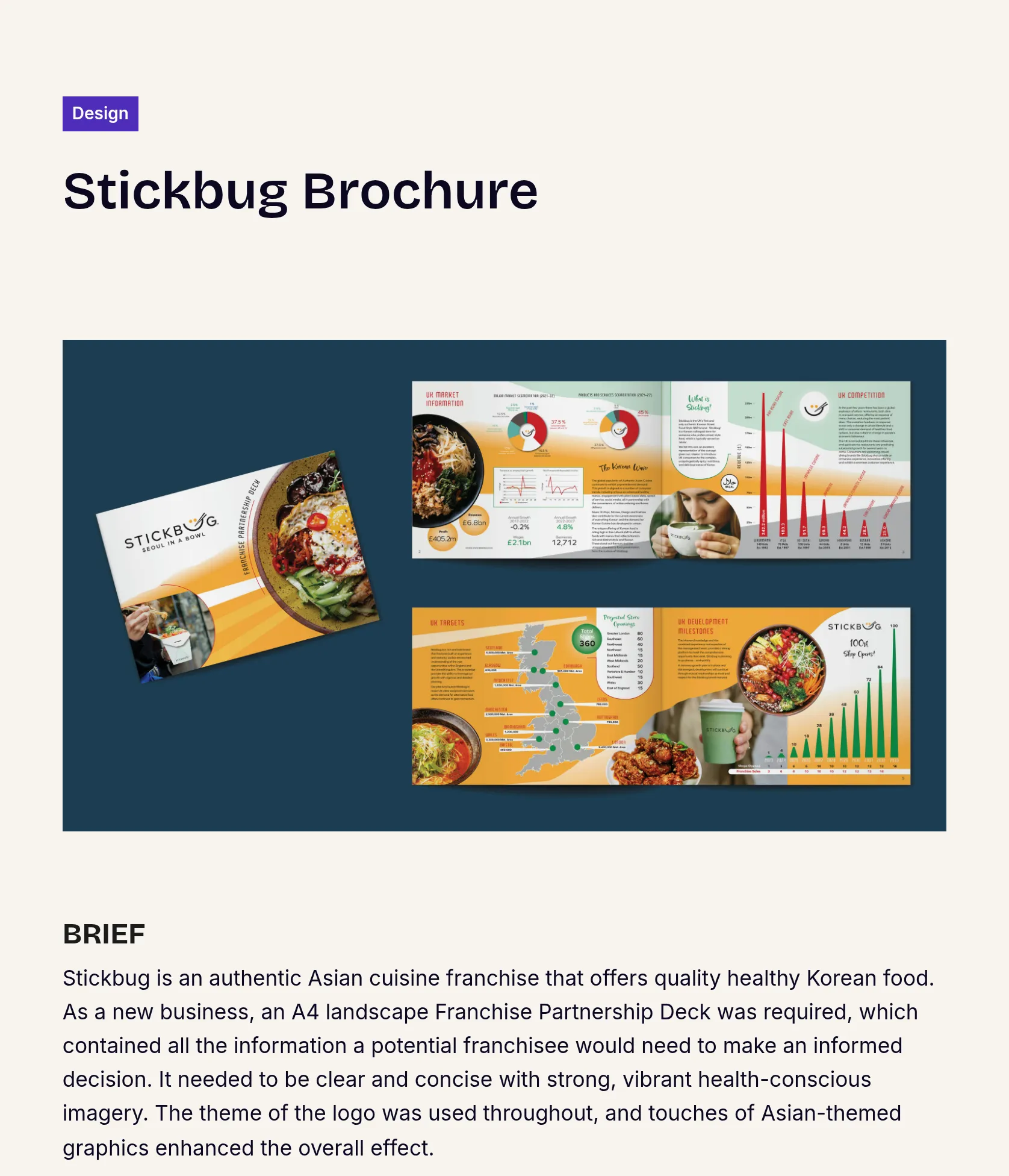 Franchise Partnership Brochure Design for Stickbug Asian Cuisine