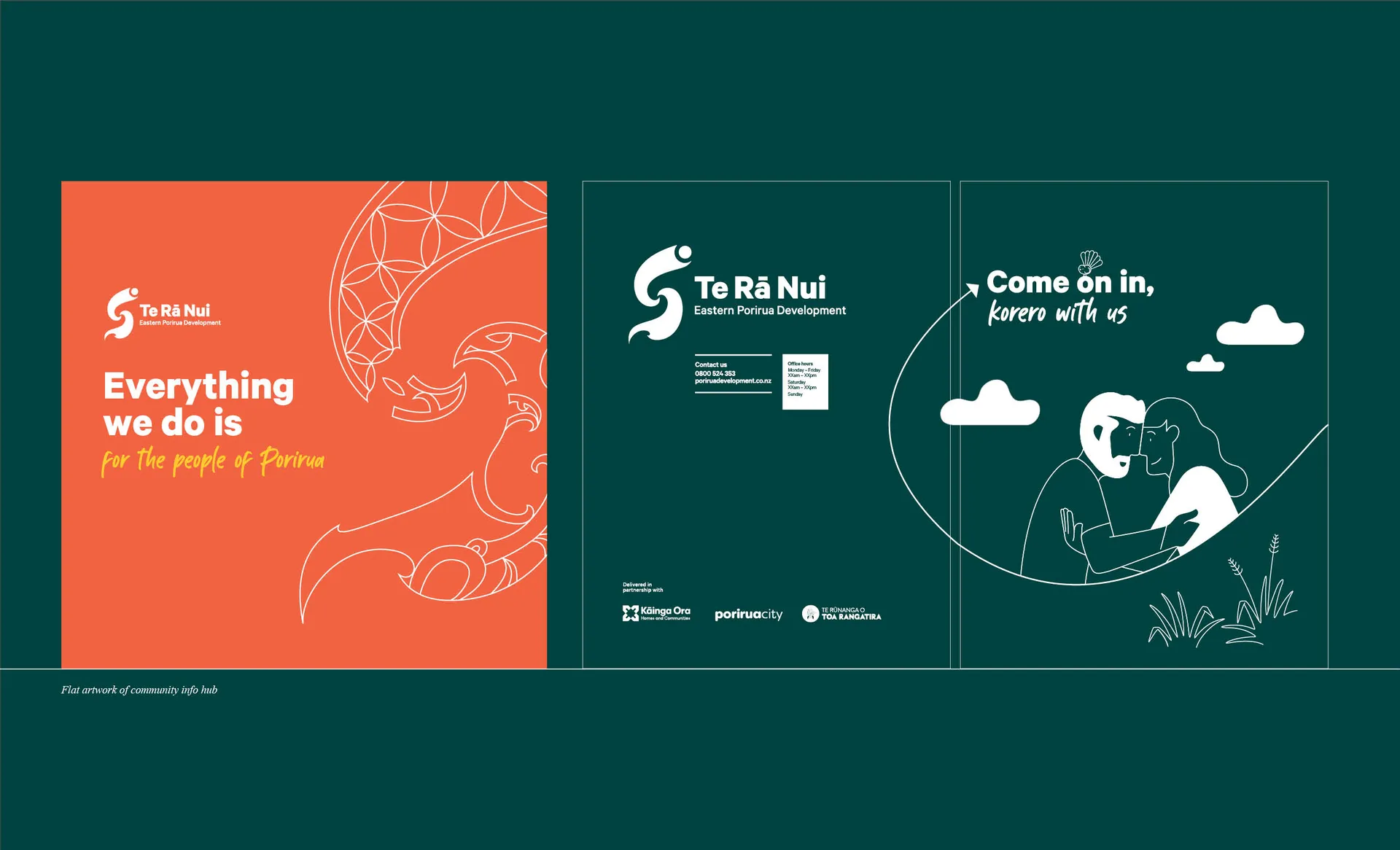 Community Hub Design for Te Rā Nui & Kāinga Ora in Porirua gallery 2