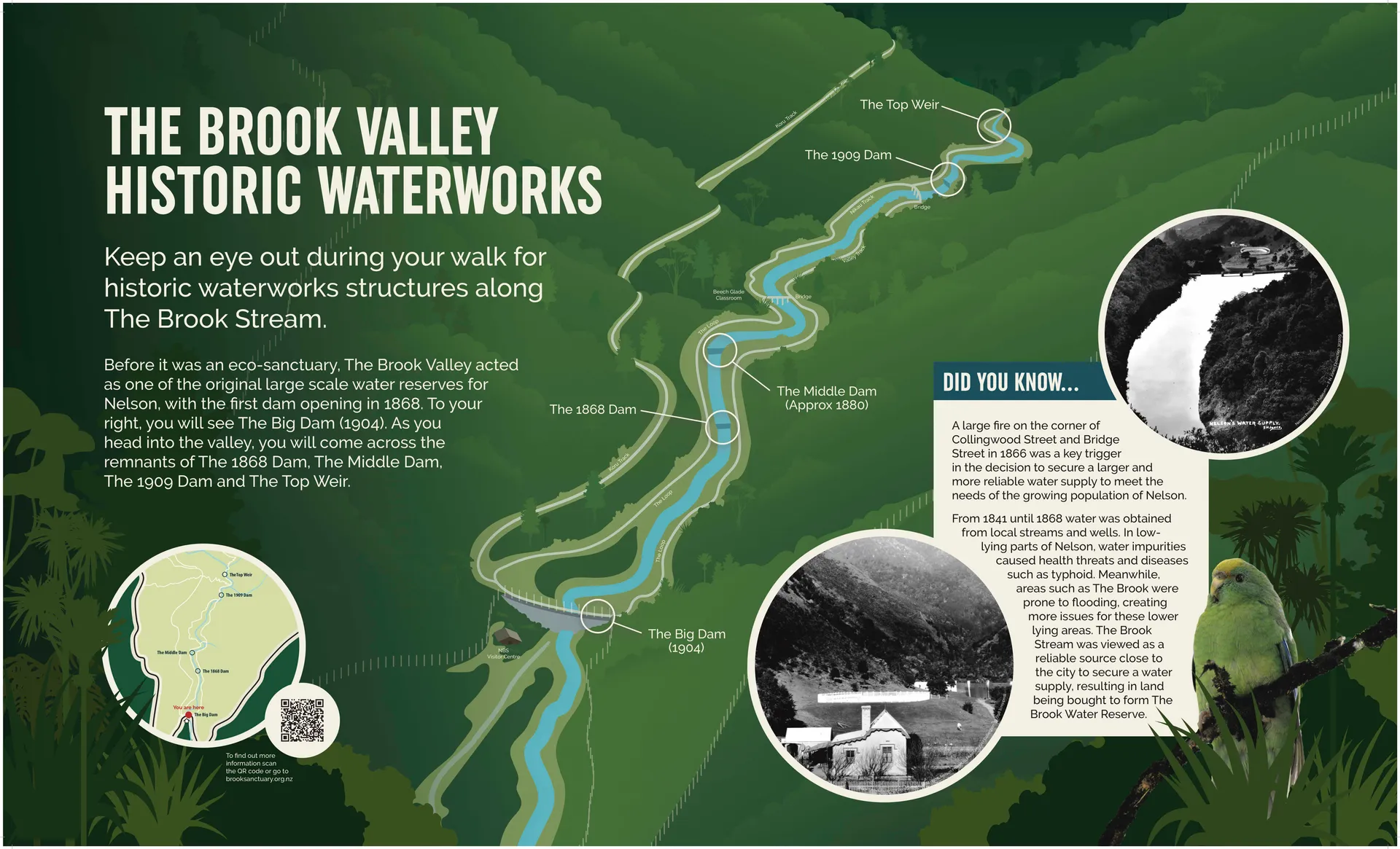 Heritage Tour Signage Project for Tourism Operator